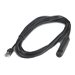 APC TEMPERATURE HUMIDITY SENSOR APC TEMPERATURE HUMIDITY SENSOR
